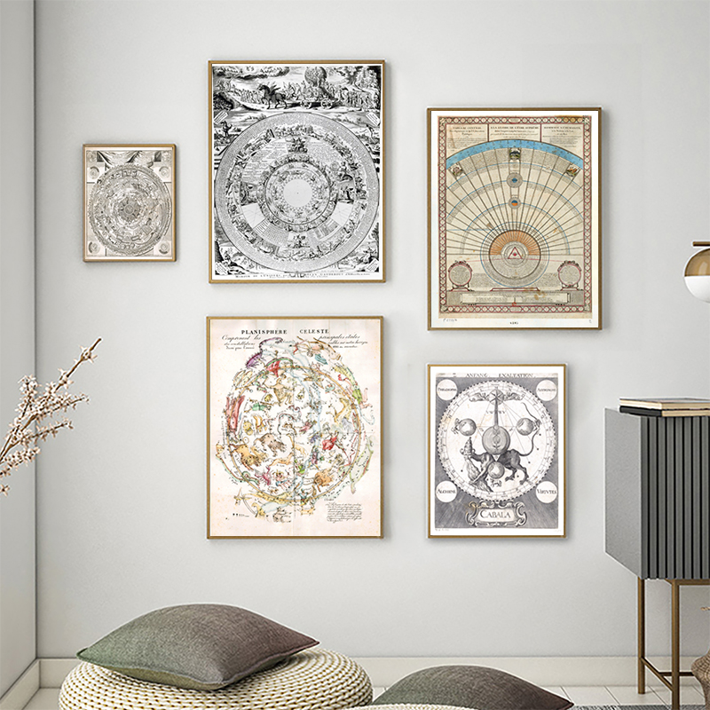 Star Map Poster - Vintage Astrologische Ster Grafiek Poster Zodiac