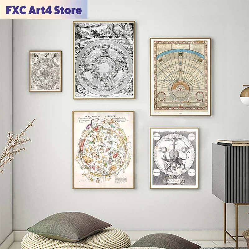 Star Map Poster - Frameloze vintage astrologische sterrenkaart poster sterrenbeelden