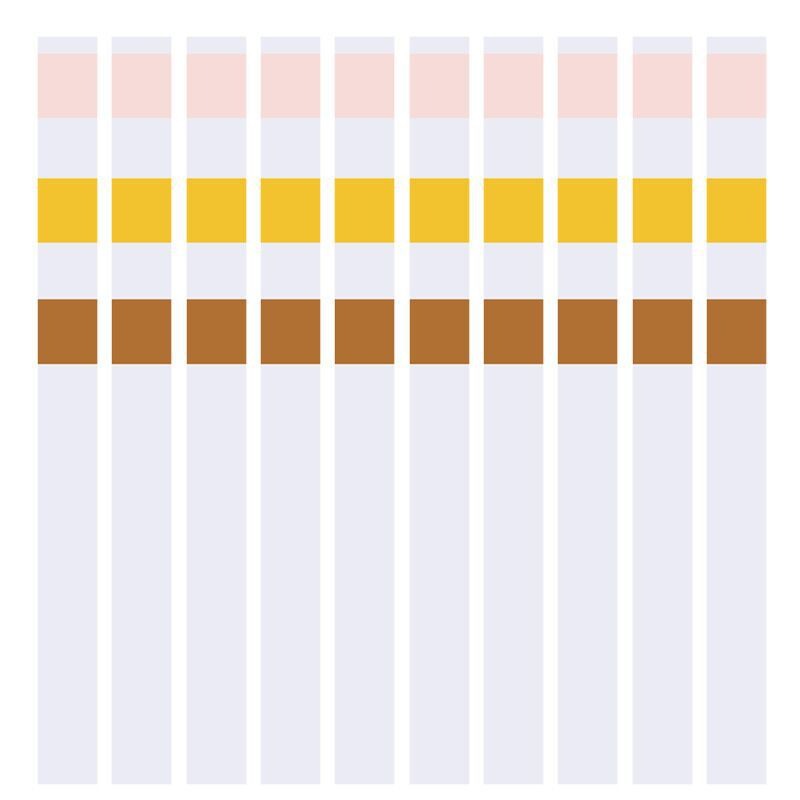 50 Stuks Chloor PH Teststrips  - Water Testing Kit recensie en prijs
