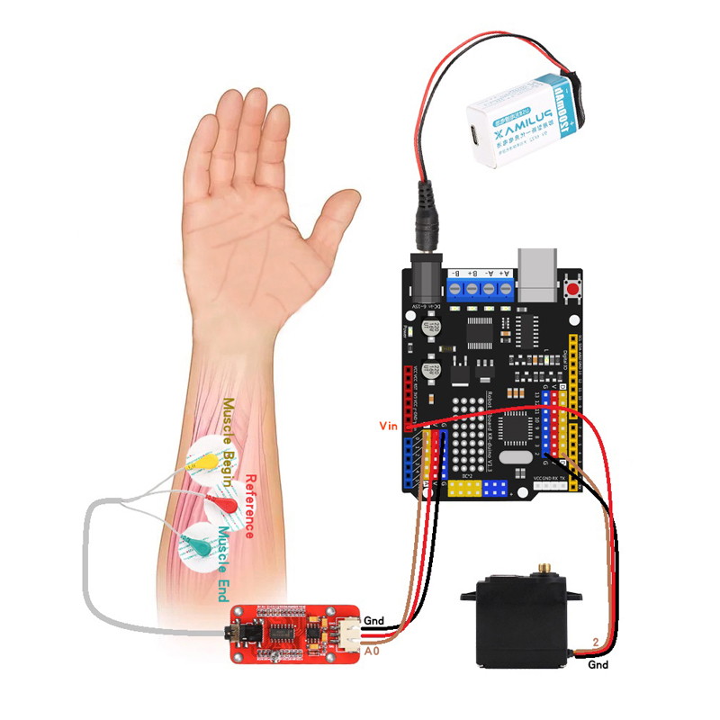Emg Sensor Robotarm Elektrisch - Science Robotics recensie en prijs