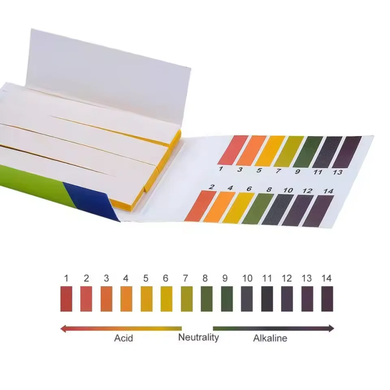 80 Strips/pack PH-teststrips V - Water Testing Kit recensie en prijs