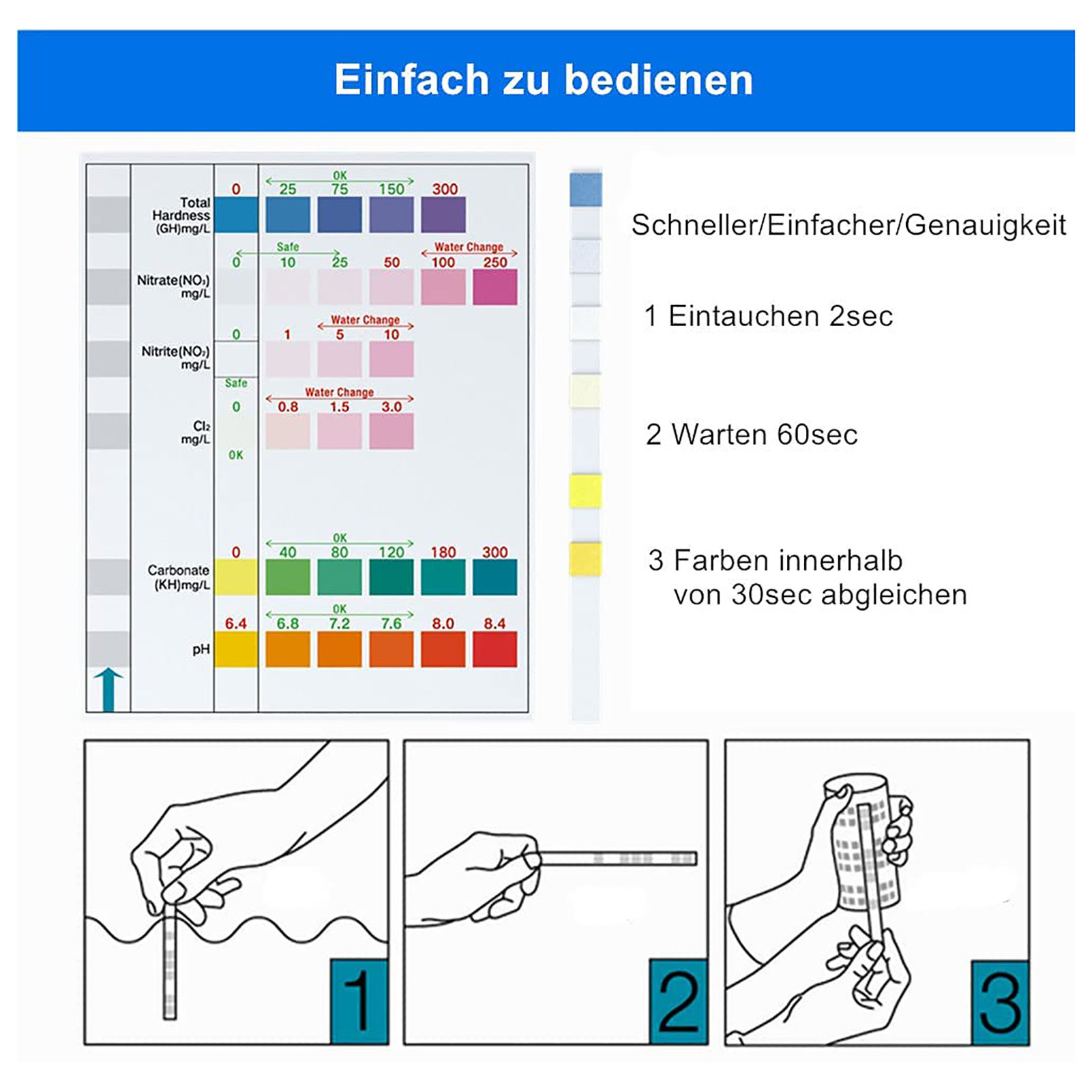 100 stks 6-in-1 Waterkwaliteit - Water Testing Kit recensie en prijs