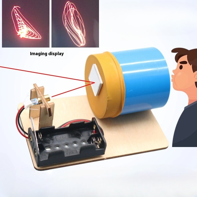 DIY Akoestisch Beeldvormingsap - Science Max recensie en prijs